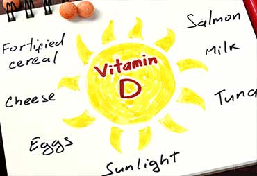foods vitamin d rich to fight depression